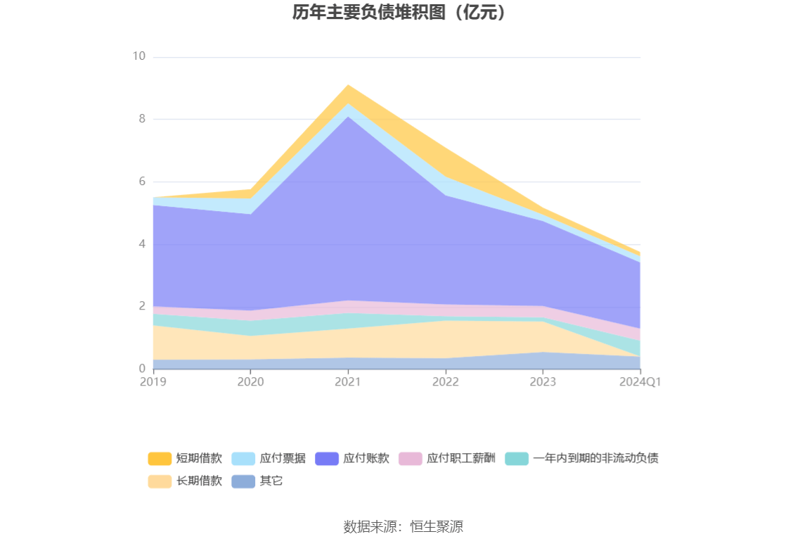 管家婆2024正版資料大全,實(shí)地驗證實(shí)施_JTF50.954時(shí)尚版