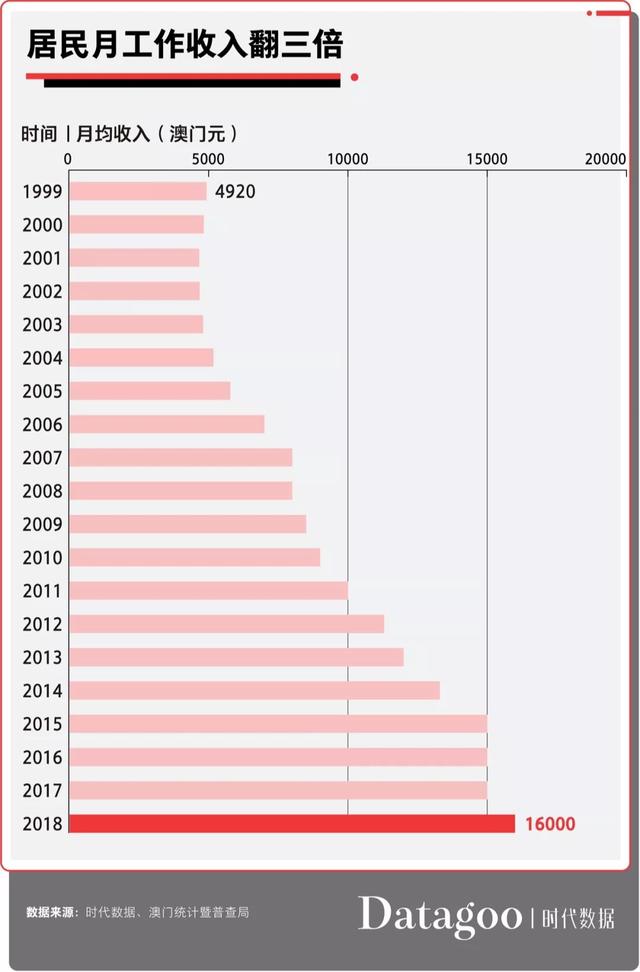 LED光源 第403頁(yè)