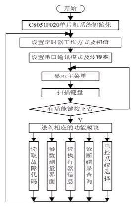 2024年正版資料免費大全最新版本,安全設計方案評估_ECU50.217生活版