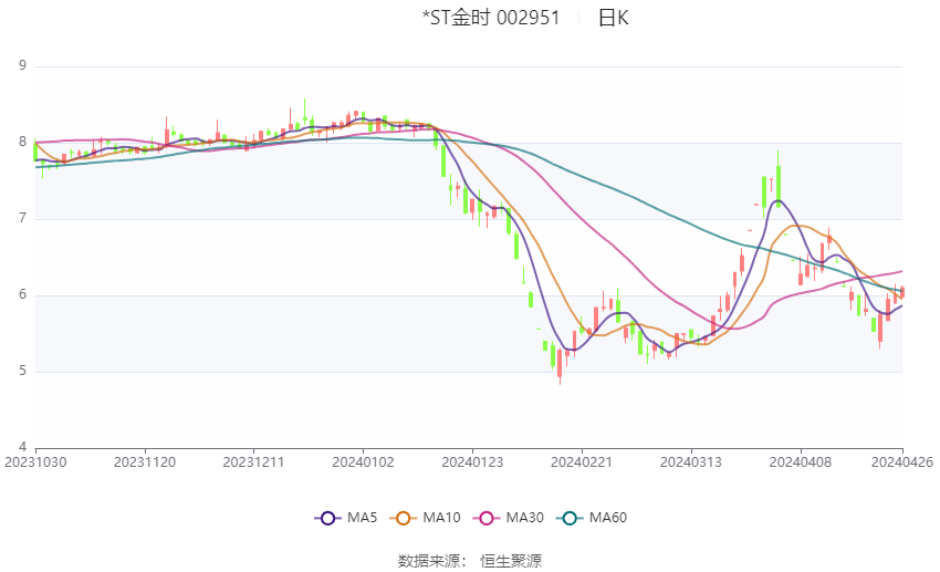2024澳門(mén)今晚開(kāi)獎結果,數據科學(xué)解析說(shuō)明_FDP50.609拍照版