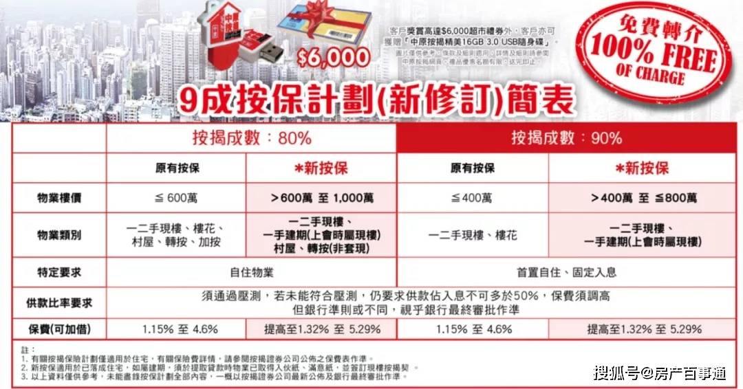香港管家婆正版資料圖一最新正品解答,數據分析計劃_XLZ50.986光輝版