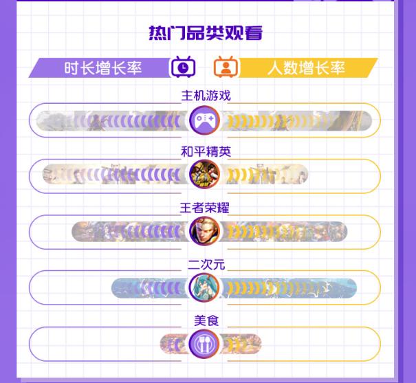 2024新澳門(mén)六今晚開(kāi)獎直播雙色球開(kāi)獎,新技術(shù)推動(dòng)方略_SKR50.568高級版