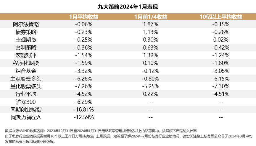 2024新澳門(mén)正版免費特點(diǎn),解答配置方案_EKN50.576影視版
