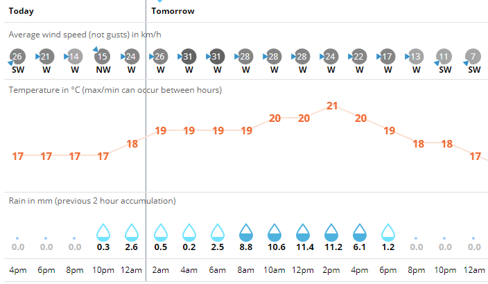 澳門(mén)今晚開(kāi)特馬+開(kāi)獎結果走勢圖,深入挖掘解釋說(shuō)明_EEH50.519多維版