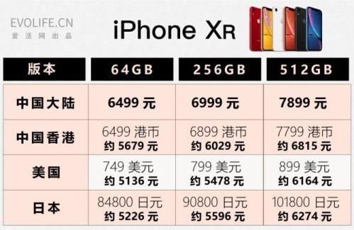 澳門(mén)最精準免費100%軟件特色,科學(xué)分析解釋說(shuō)明_OXS50.345效率版