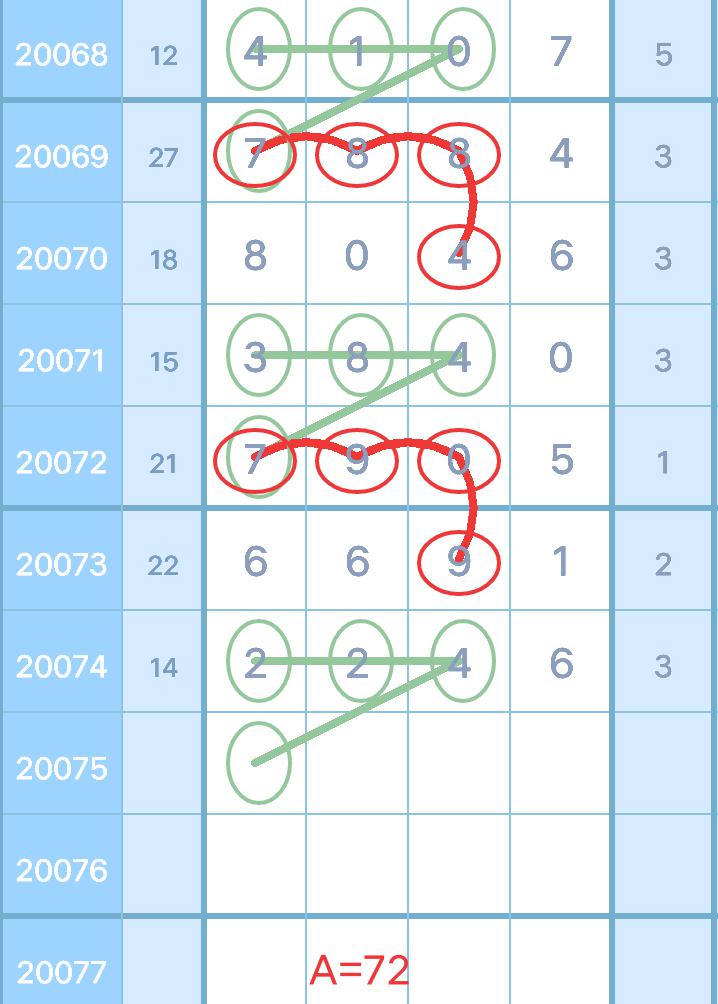 二四六香港資料期期準千附三險阻,實(shí)地驗證研究方案_FHX50.980設計師版
