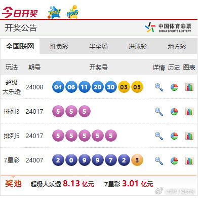 123862新奧網(wǎng)彩,創(chuàng  )新策略設計_IOO23.597數字版