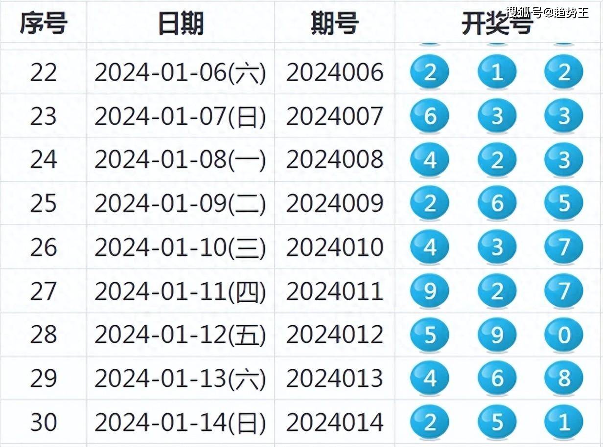 廣場(chǎng)燈具 第302頁(yè)