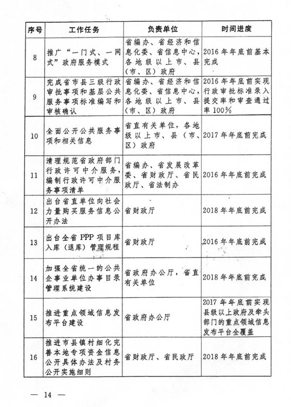 2024新奧開(kāi)碼結果,機制評估方案_GIG23.765活力版