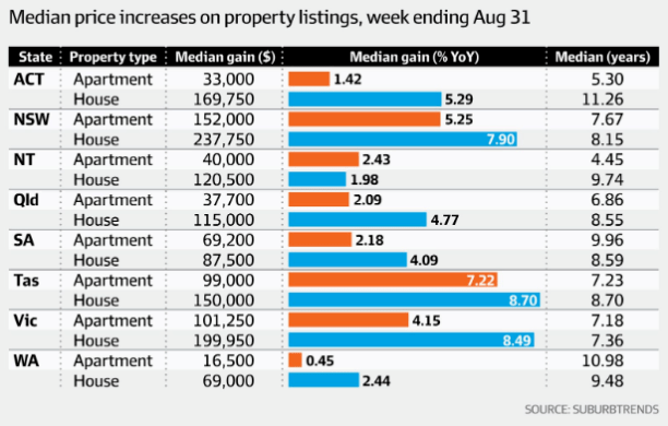 新澳天天開(kāi)獎資料大全最新54期129期,數據分析計劃_IID23.201旅行者特別版