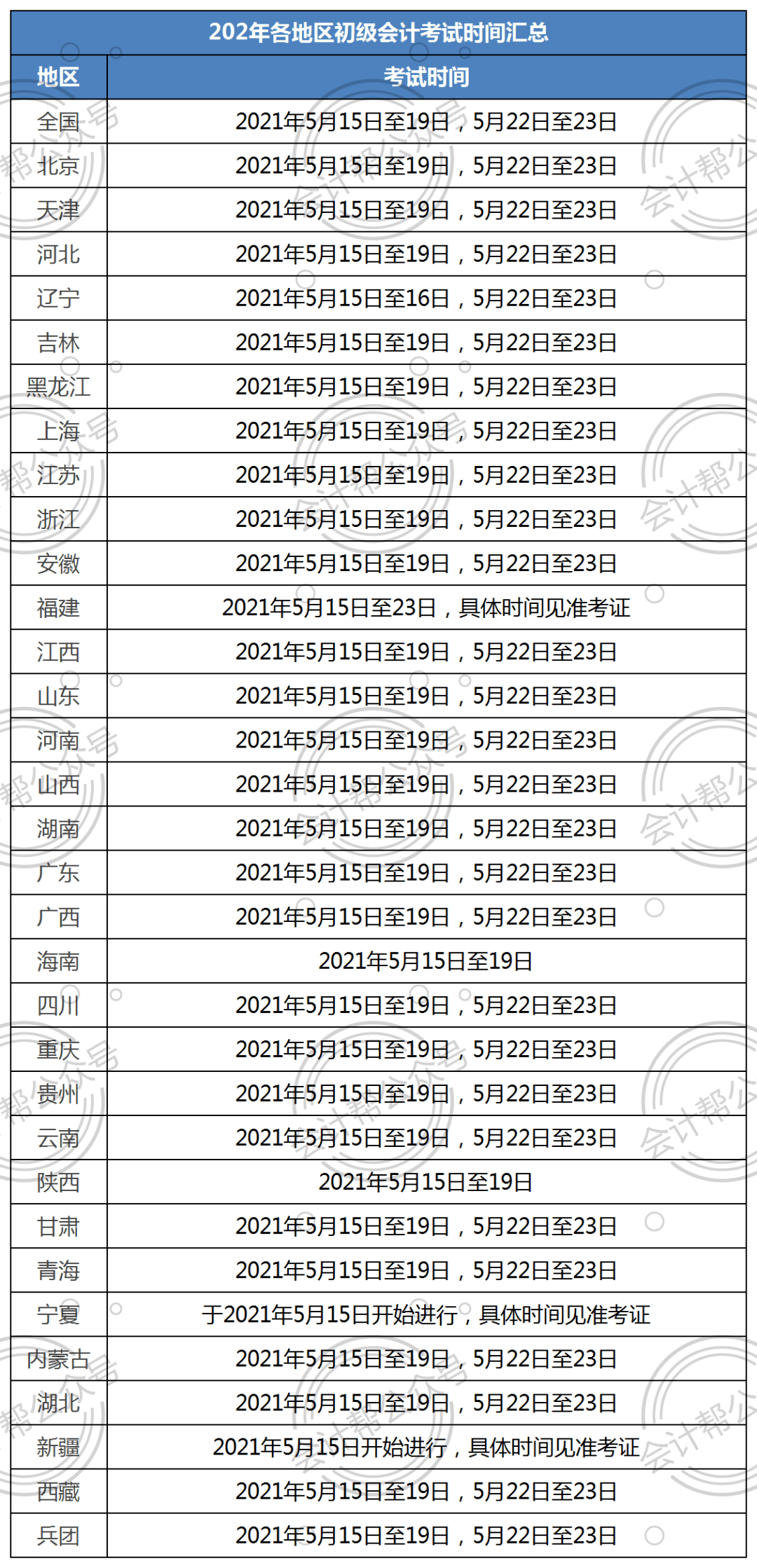2024年一碼一肖100準確,2024澳門(mén)免費精準資料,澳門(mén)三肖三碼精準100%,新澳門(mén)彩,精細評估方案_HAH23.479直觀(guān)版