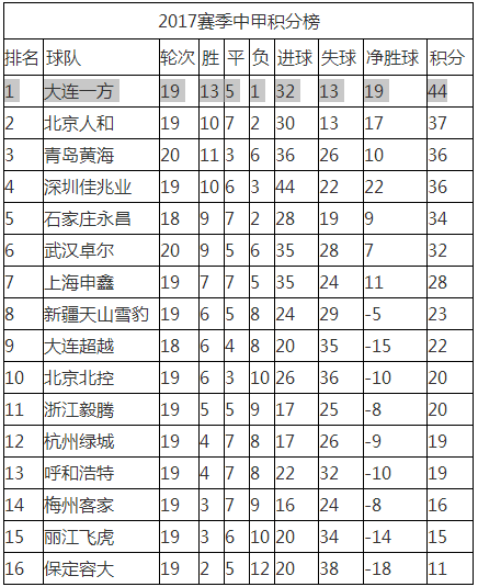 今晚9點(diǎn)30開(kāi)什么生肖明,即時(shí)解答解析分析_GSH23.236社區版
