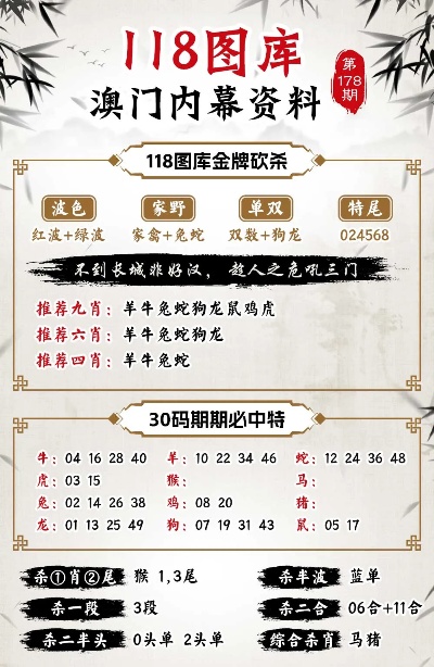 澳門(mén)金牛版正版澳門(mén)金牛版84,深入挖掘解釋說(shuō)明_LOI23.755極速版