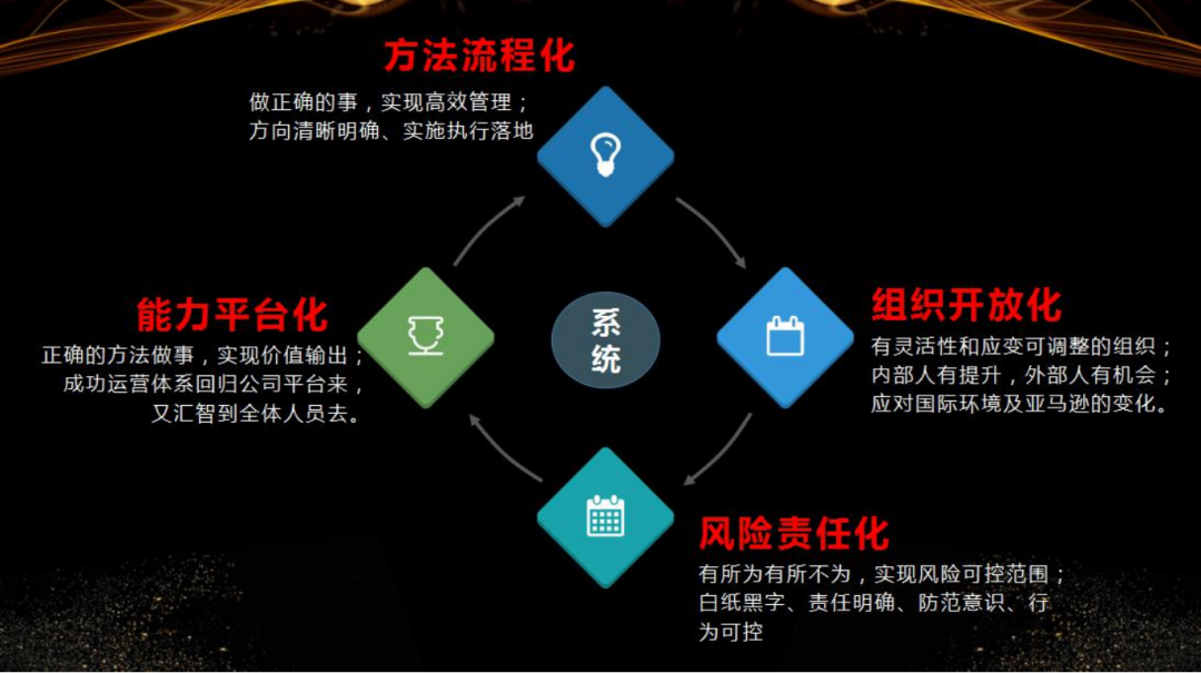 廣場(chǎng)燈具 第318頁(yè)