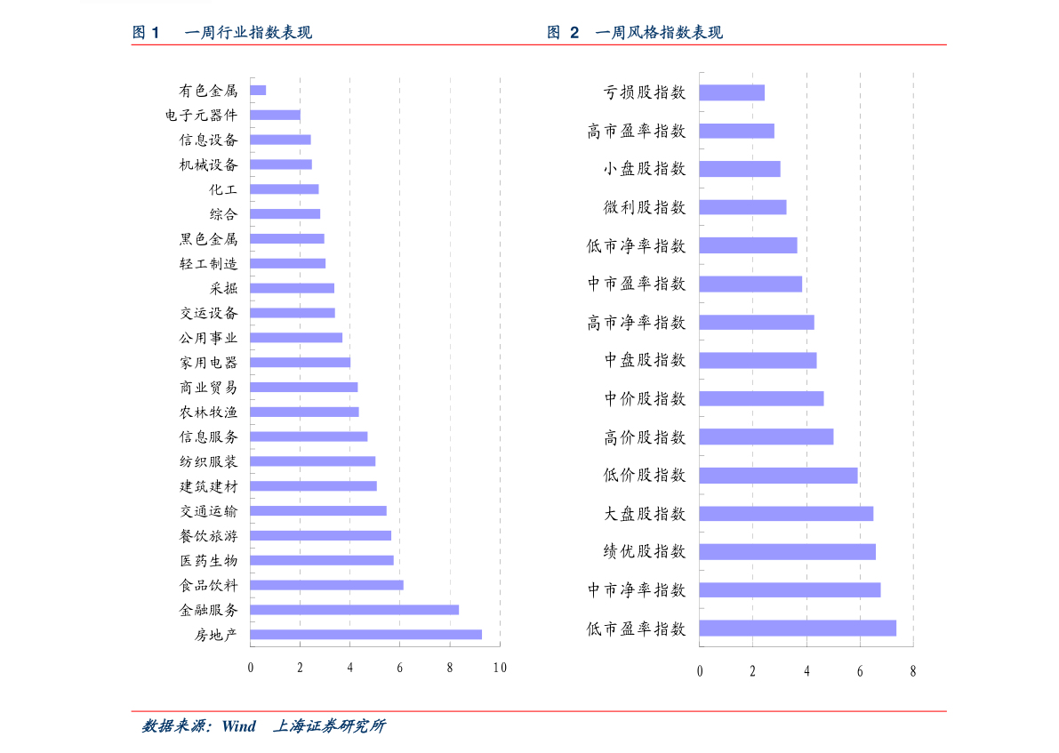 運動(dòng)場(chǎng)館燈具 第373頁(yè)