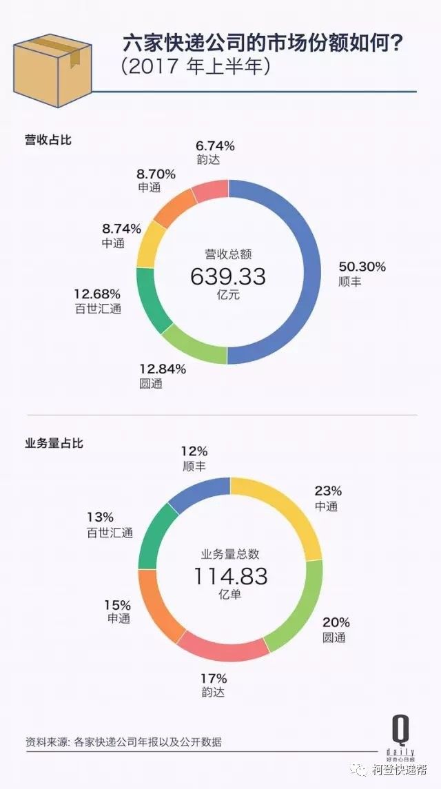 澳門(mén)單雙期期準,全身心數據計劃_UGU23.982創(chuàng )意版