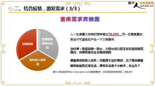 三肖必中三期必出資料,精細化方案決策_PSK23.637創(chuàng )造力版