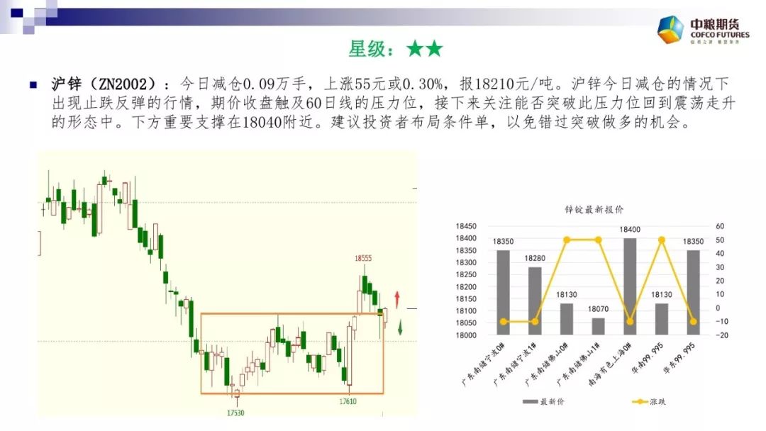 三肖必中三期必出鳳凰網(wǎng)昨天,數據驅動(dòng)方案_NTS23.416抗菌版