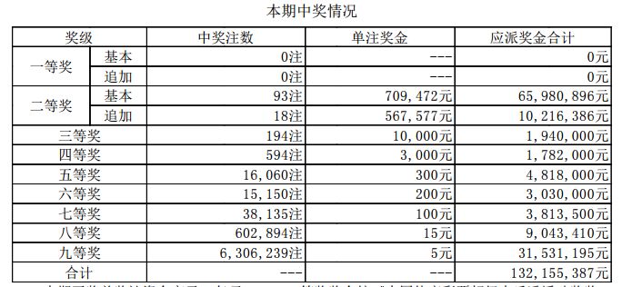 2024年新澳門(mén)開(kāi)獎結果查詢(xún),執行機制評估_XUY23.891進(jìn)口版