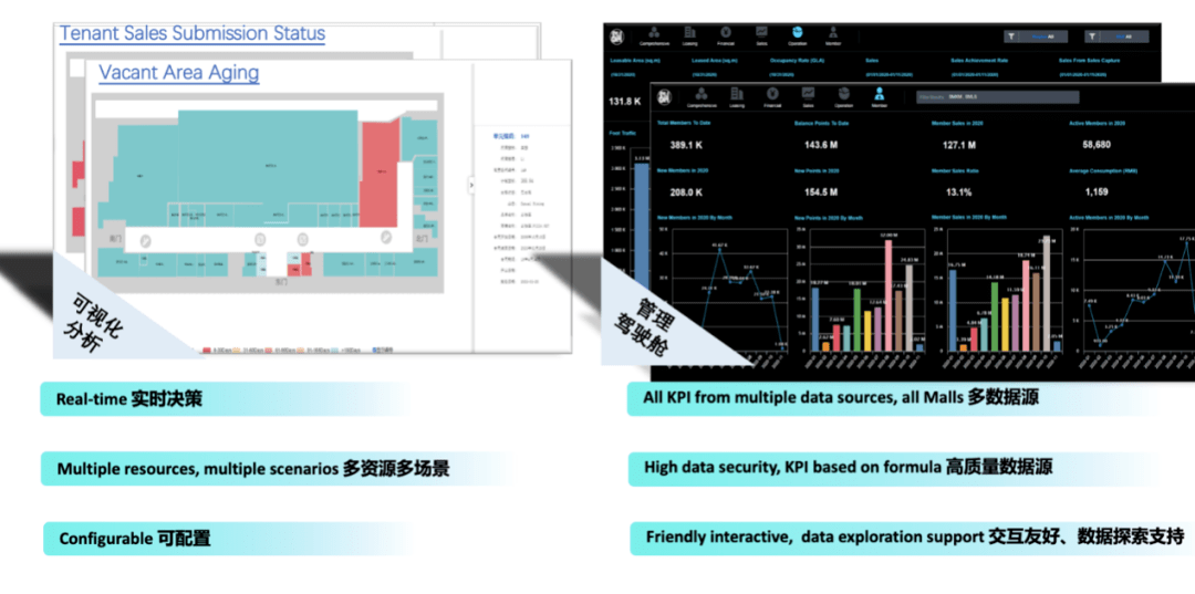 澳門(mén)精準免費資料大全,數據化決策分析_HFG23.801硬核版