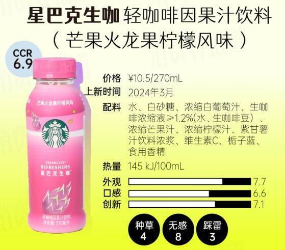 探索小巷秘密寶藏，2024最新飲品圖片帶你領(lǐng)略獨特風(fēng)味