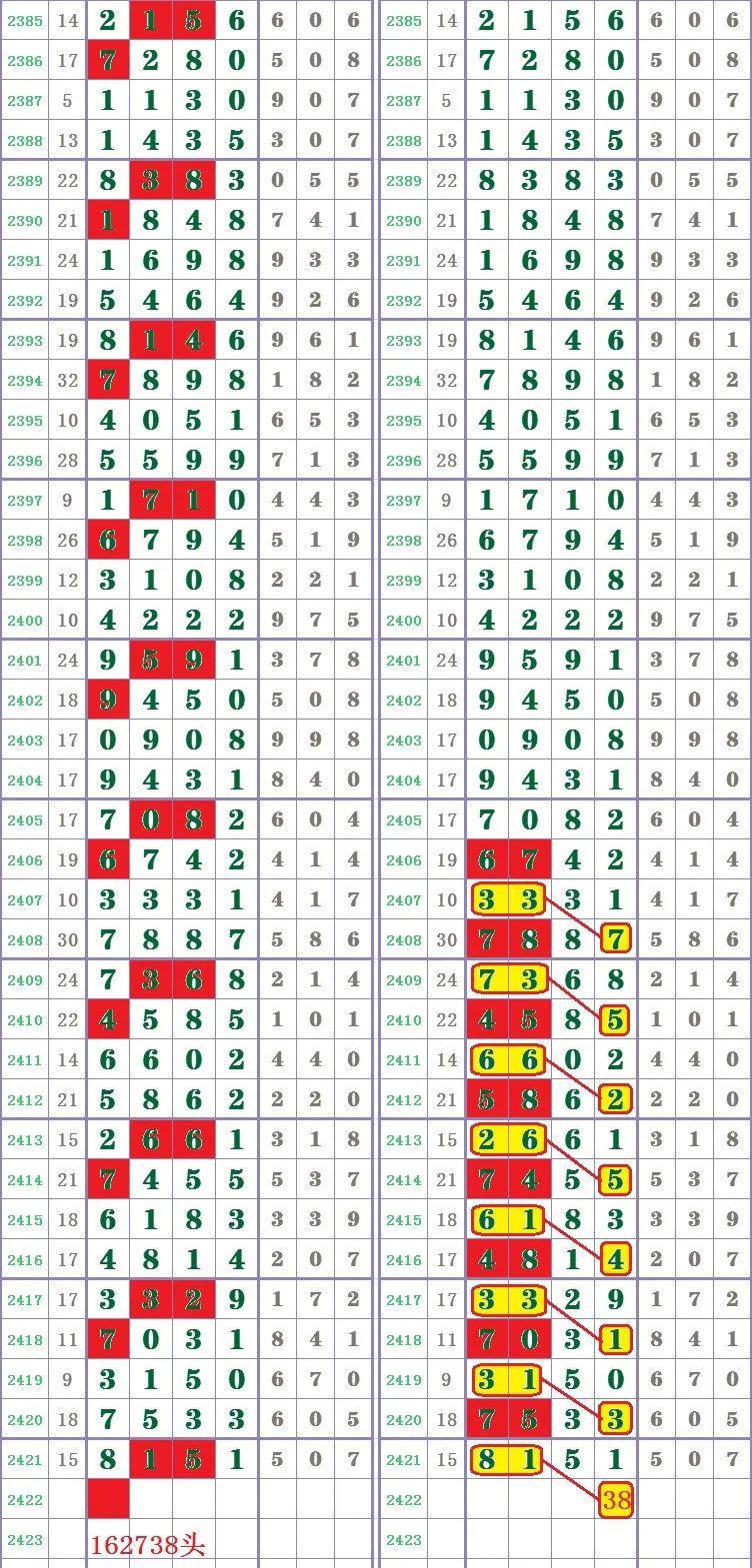 黃大9先5肖,專(zhuān)業(yè)地調查詳解_DNC23.727復古版