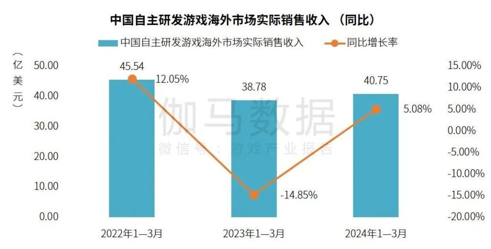 今晚開(kāi)什特馬 是什么意思,實(shí)地數據評估分析_WJB23.141計算能力版