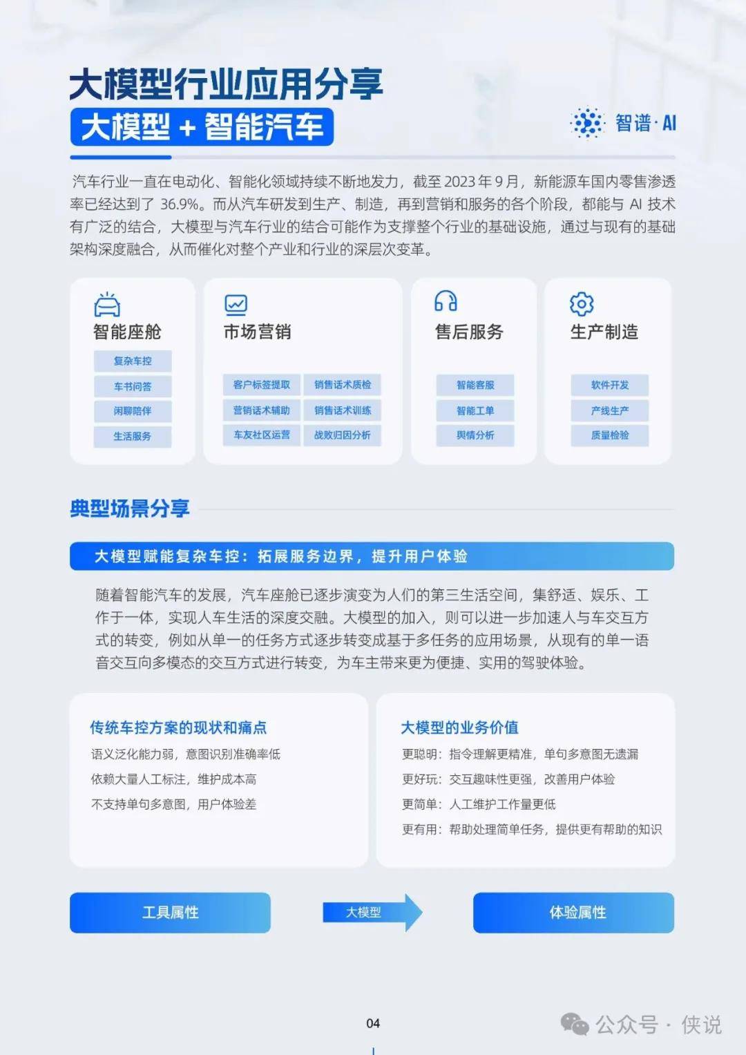 2024年正版資料免費大全下載安裝最新版,策略規劃_KLJ23.237啟動(dòng)版