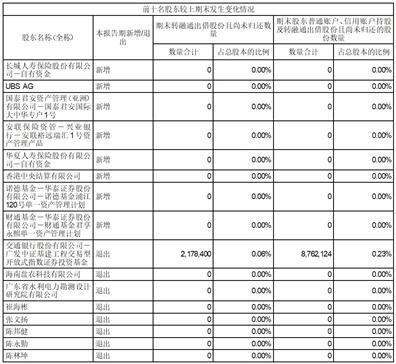2024澳門(mén)正版資料大全,快速處理計劃_CBN27.733定制版