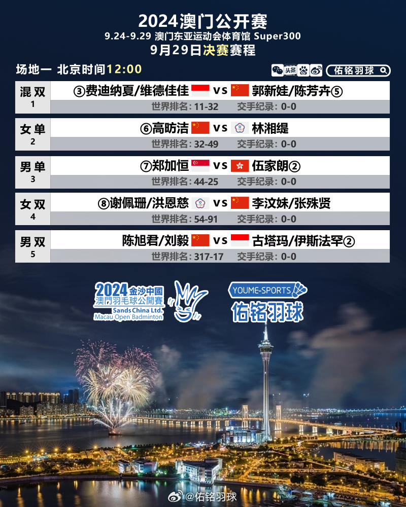 2024年新澳門(mén)大眾網(wǎng)站,高速應對邏輯_ADH27.542輕量版