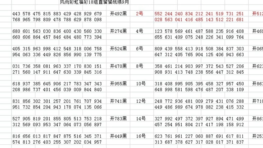 新澳門(mén)開(kāi)獎結果,實(shí)時(shí)分析處理_ITY27.237教育版