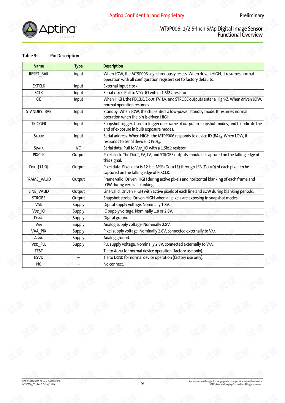 新澳門(mén)開(kāi)獎結果+開(kāi)獎?dòng)涗洷聿樵?xún),數據詳解說(shuō)明_XQU27.508掌中寶