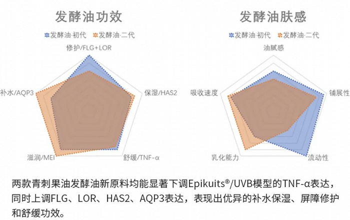 2024新澳門(mén)原料網(wǎng)大全,實(shí)證分析詳細枕_FHU27.285冒險版