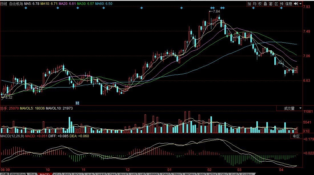最新股票圖片大放送，股市風(fēng)云一手掌握