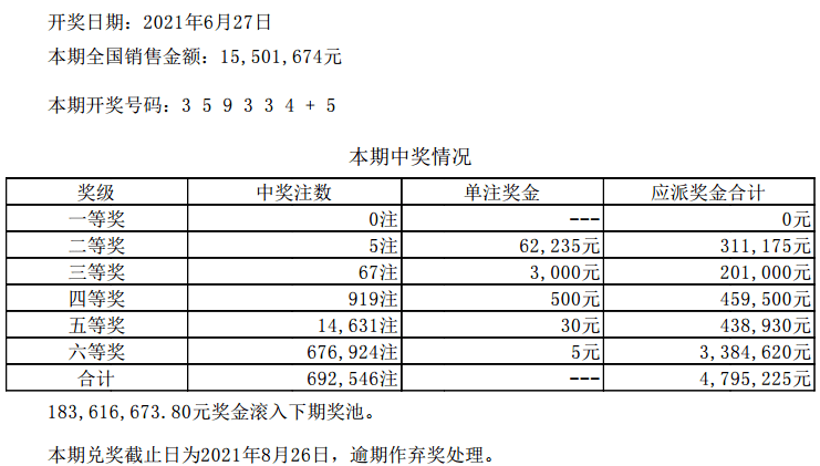 今晚六開(kāi)彩澳門(mén)開(kāi)獎結果查詢(xún),主成分分析法_HDP27.411硬核版