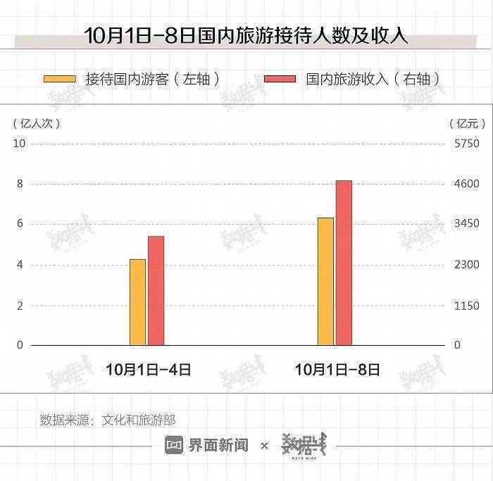 新澳門(mén)天天開(kāi)獎免費資料查詢(xún),數據解析引導_QSW27.312編輯版