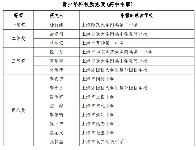 廣場(chǎng)燈具 第280頁(yè)