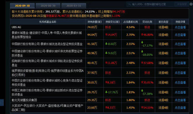 二四六香港管家婆生肖表,科學(xué)依據解析_MES27.645云端共享版