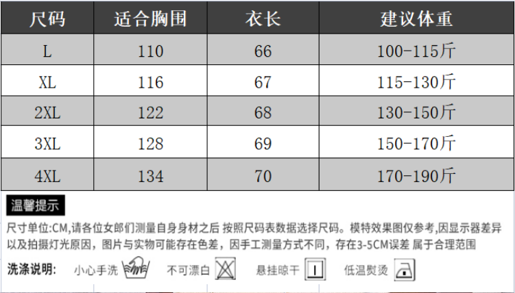 一碼包中,全盤(pán)細明說(shuō)明_BGK27.674知曉版