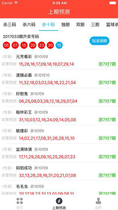 KJ00777最快開(kāi)獎,實(shí)踐數據分析評估_CMQ27.568時(shí)尚版