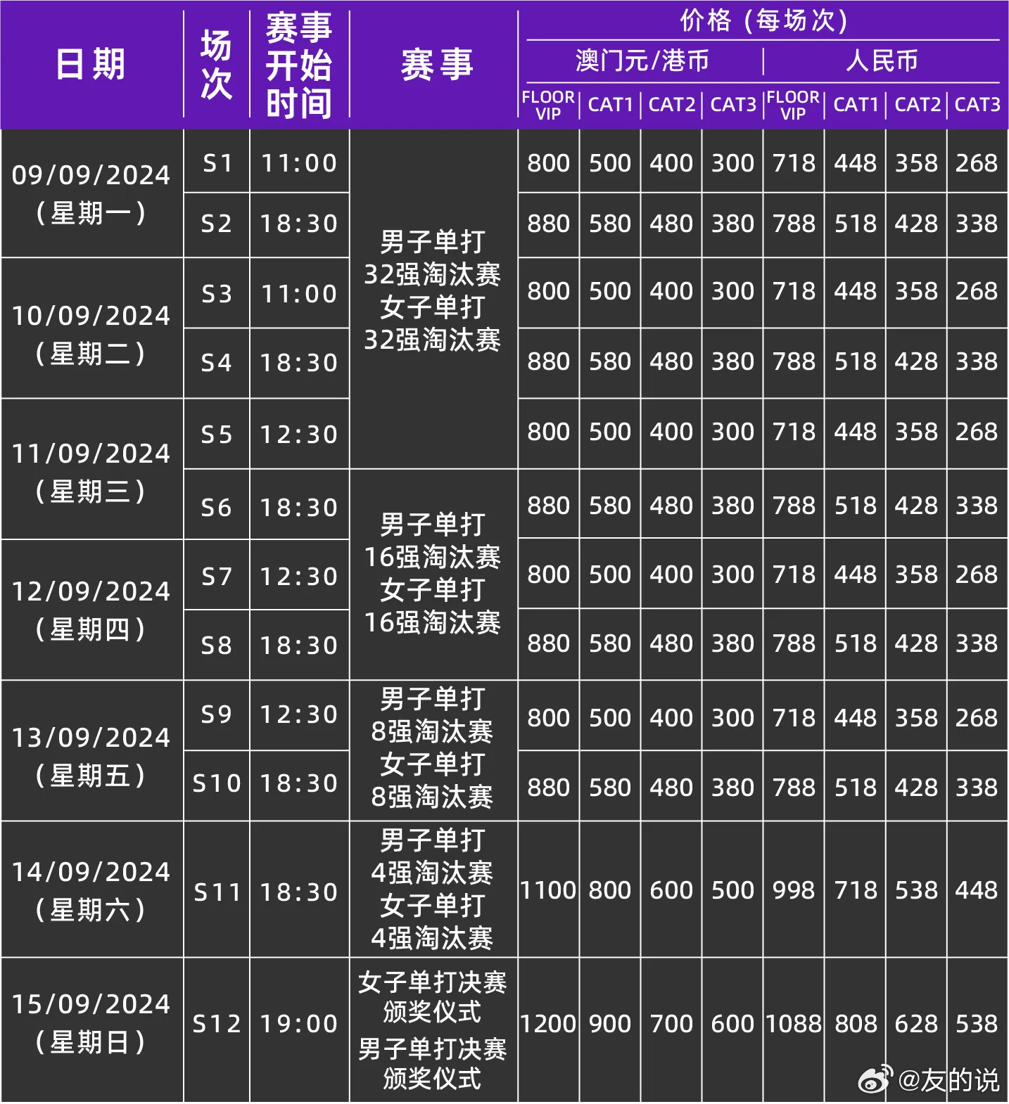 新澳門(mén)管家婆免費資料查詢(xún),機制評估方案_NHL27.616通行證版