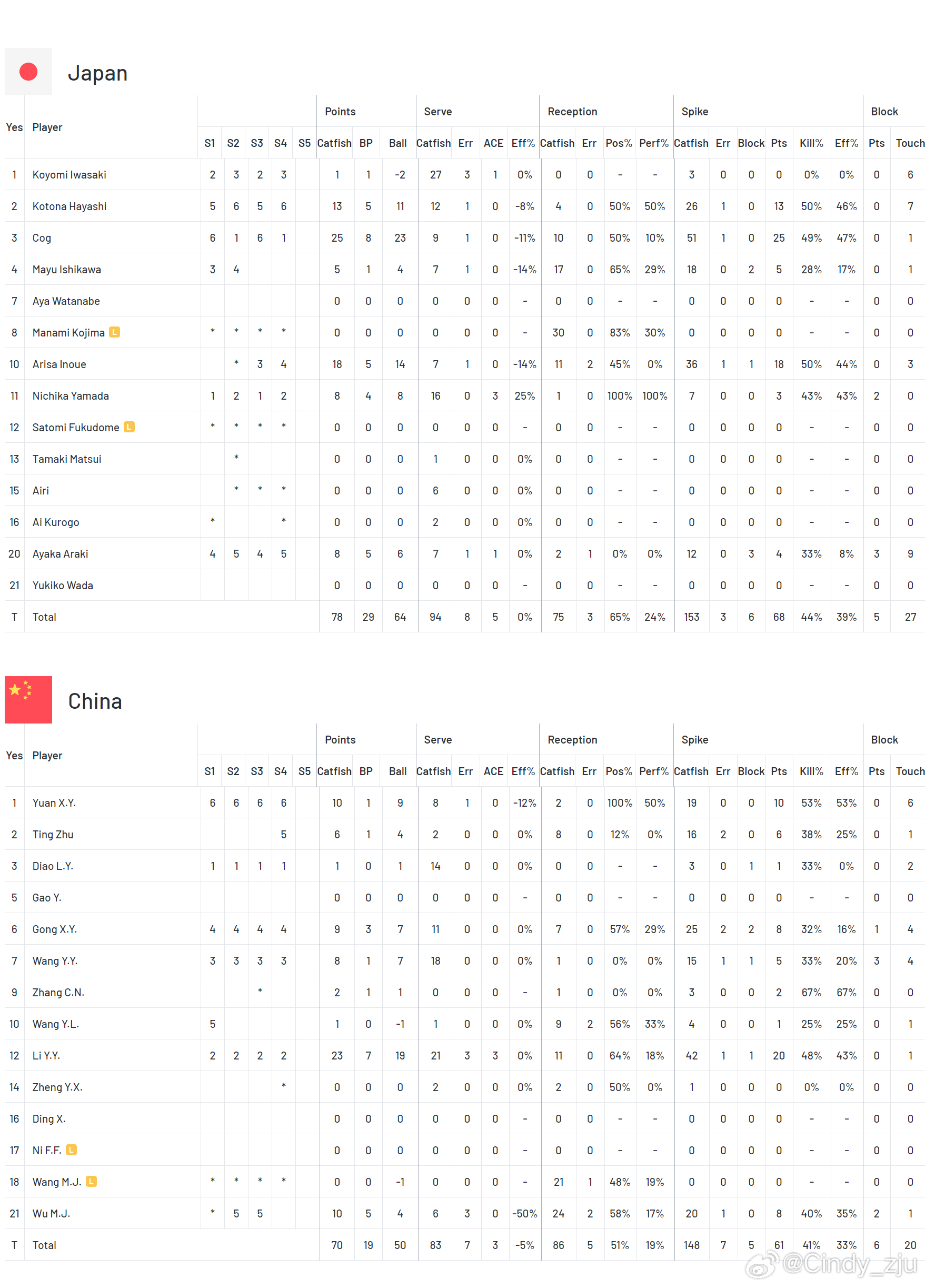 新澳門(mén)2024今晚開(kāi)碼直播,實(shí)地觀(guān)察數據設計_RMF27.605安全版