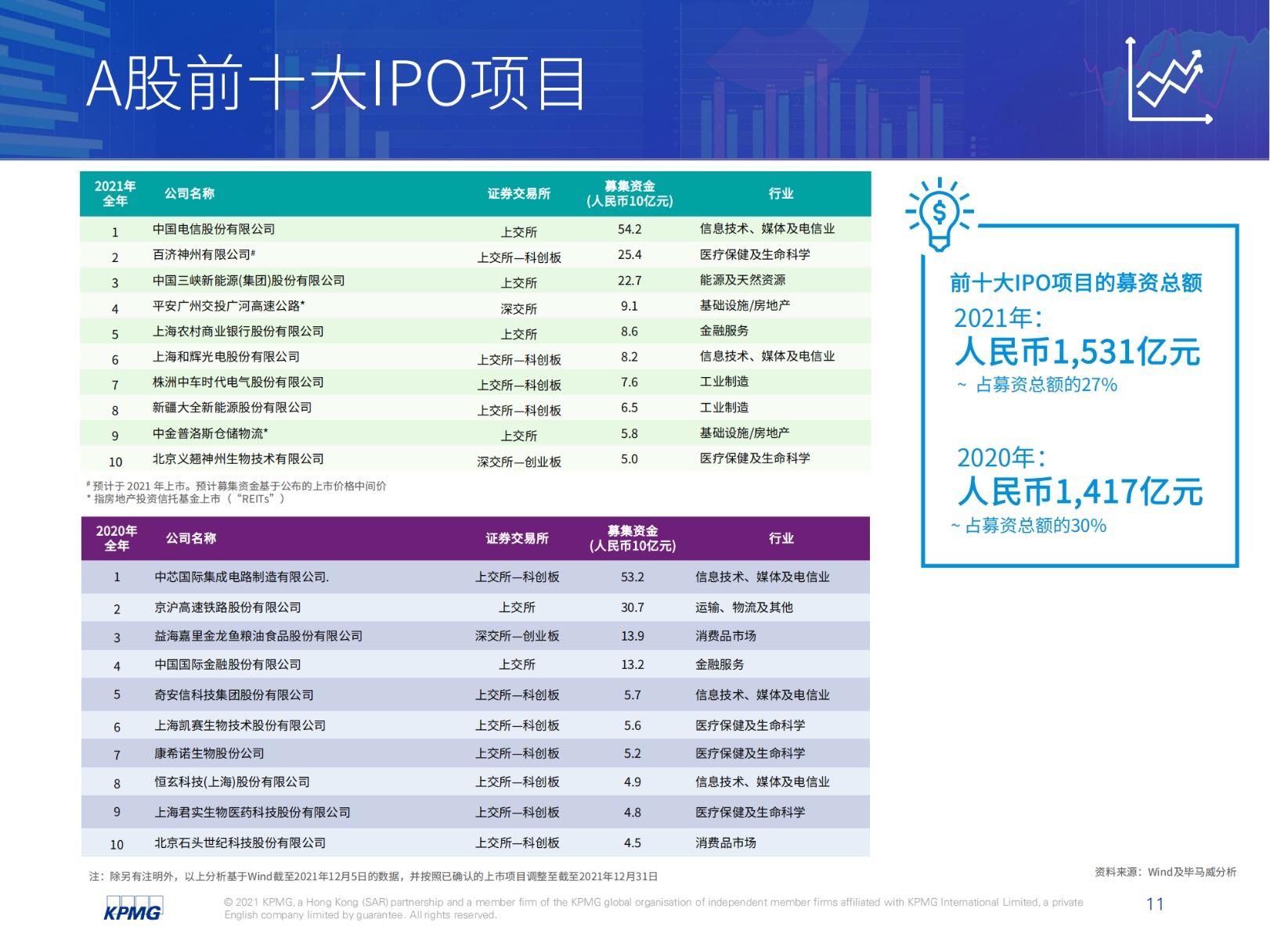 2024香港資料大全正版資料圖片,實(shí)時(shí)處理解答計劃_WAC10.934超級版
