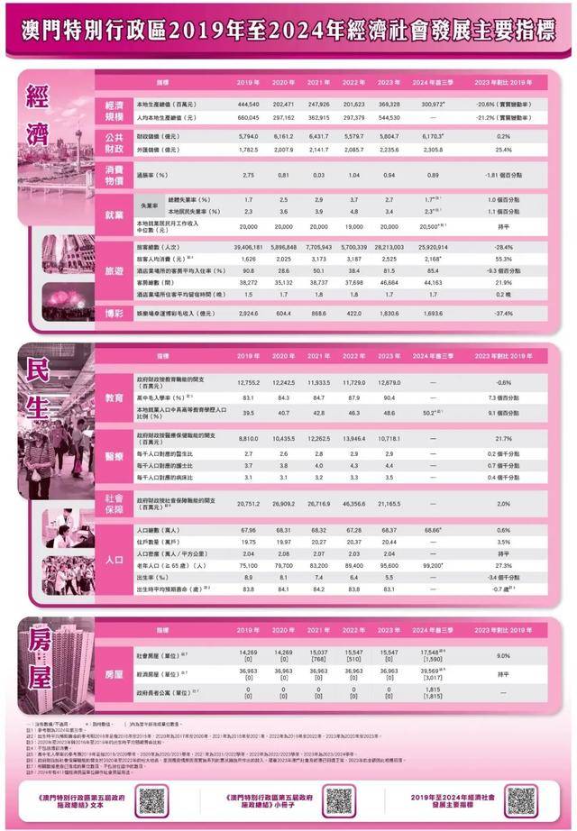 澳門(mén)資料.澳門(mén)資料庫.澳門(mén)資料,策略規劃_GBE10.998親和版