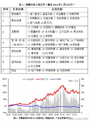 新奧門(mén)天天資料,實(shí)證數據分析_HGP10.353內容創(chuàng  )作版