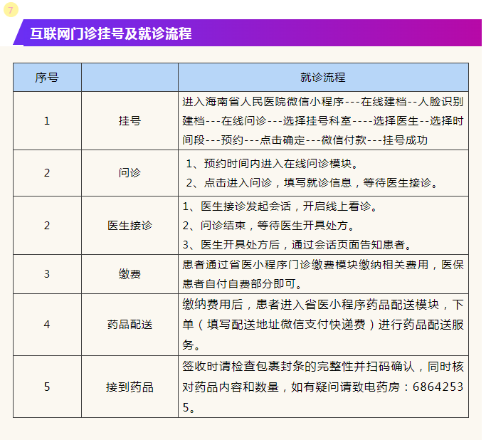 奧門(mén)開(kāi)獎結果+開(kāi)獎?dòng)涗?024年資料網(wǎng)站,高效執行方案_GFL10.286潮流版