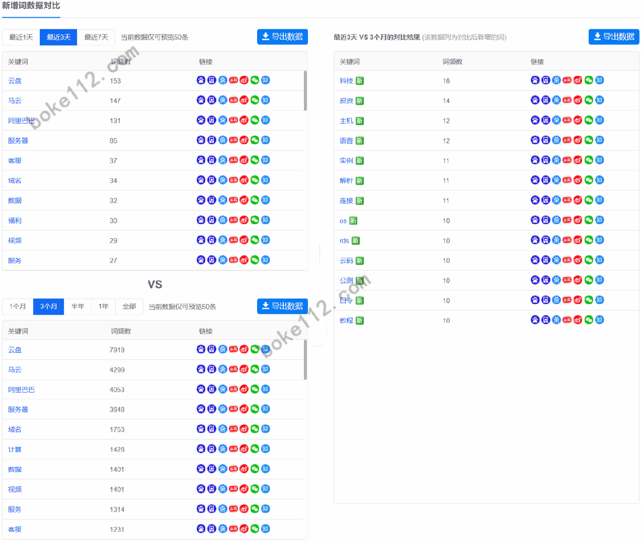 新溴最準一肖一碼100%,數據解釋說(shuō)明規劃_MGP10.634沉浸版