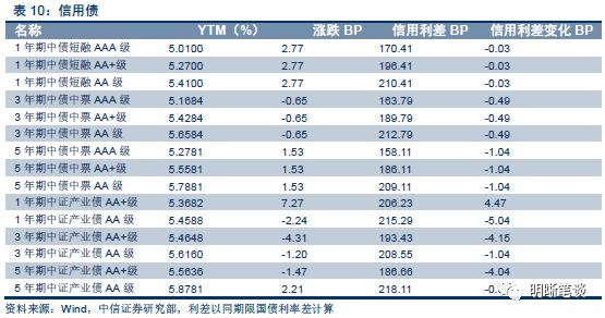 2024今晚澳門(mén)開(kāi)獎結果,精準數據評估_JWF10.427方便版