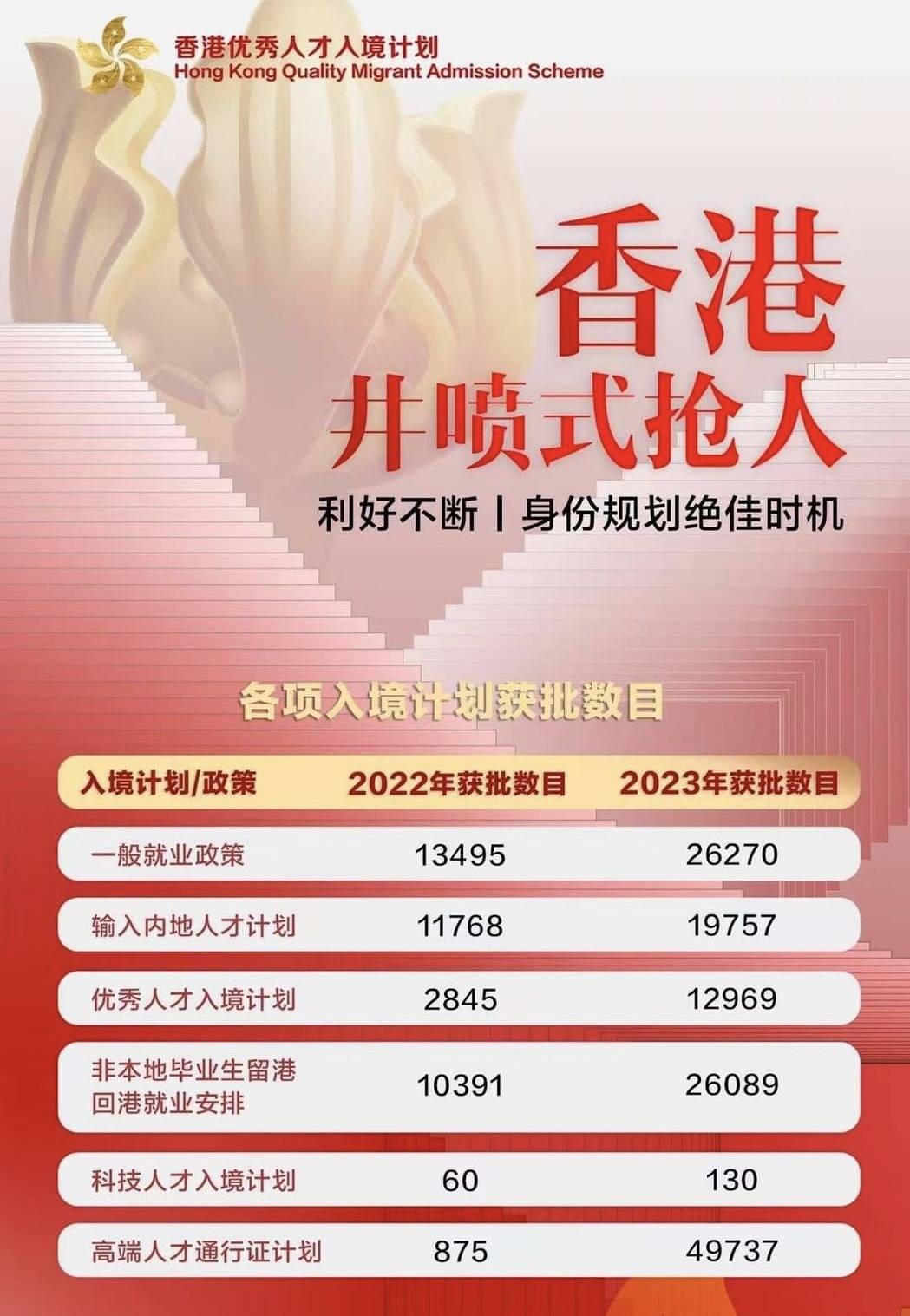 2024年香港最準最快資料,專(zhuān)業(yè)地調查詳解_DQF10.143時(shí)刻版