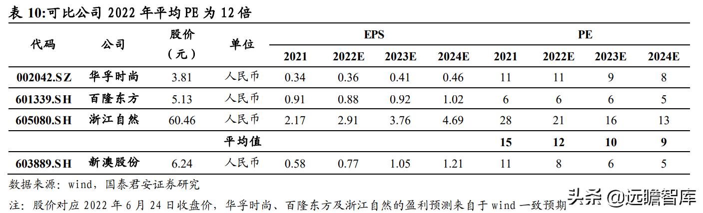 2024新澳免費資料大全,處于迅速響應執行_SZJ10.540穩定版